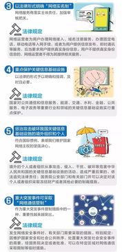 網(wǎng)絡(luò)安全宣傳周 網(wǎng)絡(luò)與信息安全軟件開發(fā)必備知識(shí)