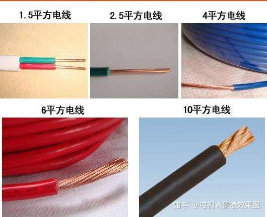 家裝電線還用2.5平方的？別瞎選了，這才是最新裝修電線選擇標準